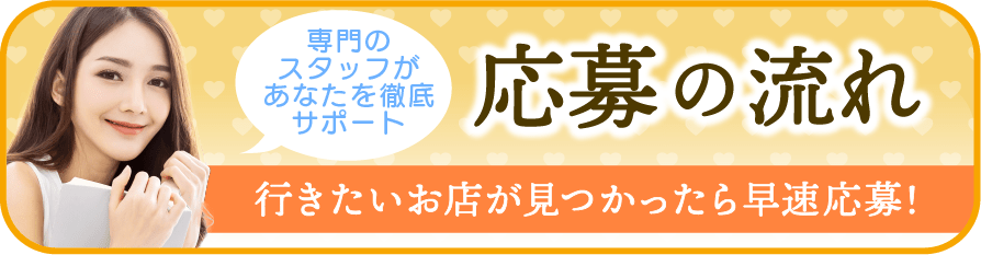 応募の手順。専門のスタッフがあなたを徹底サポート。